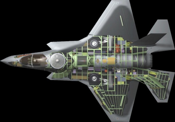 F-35B
