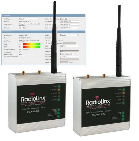 ProSoft_RLX-IHN