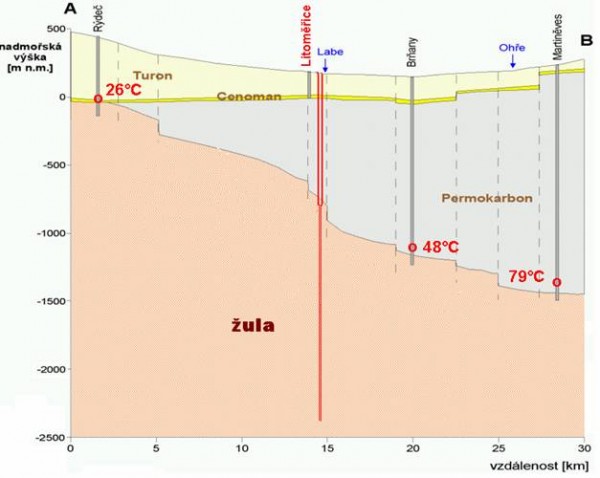 geotermalni-energie-litomerice Studie geotermální elektrárny Litoměřice