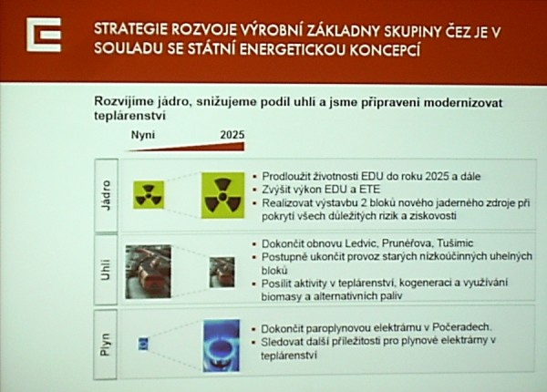 ČEZ: Strategie rozvoje výrobní základny ČEZ: Strategie rozvoje výrobní základny
