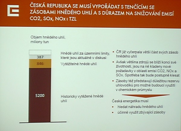 ČEZ: Zásoby uhlí ČEZ: Zásoby uhlí