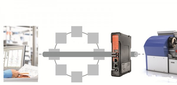 gigabyt-3 Weidmüller Gigabit Security Router: dálkový přístup přes zabezpečené připojení VPN ke strojům, zařízením a řídicím systémům umožnuje diagnostiku a opravu chyb z libovolného místa. V mnoha případech dokonce není nutná přítomnost servisního technika na místě, kde je zařízení instalováno.