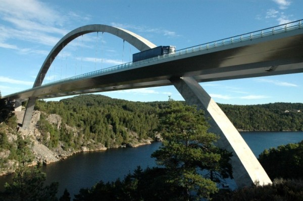 Most Svinesund