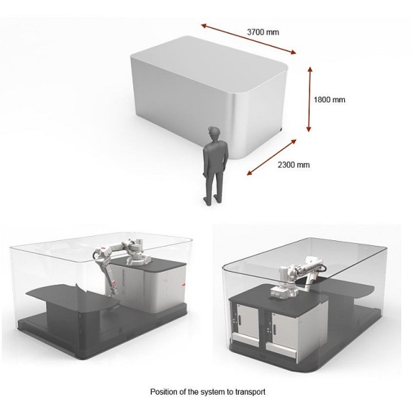 FlexInspect. Zdroj: ABB